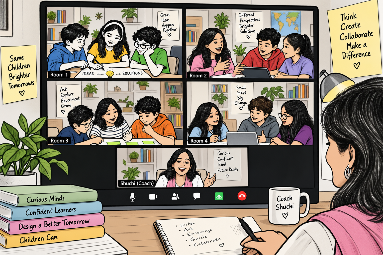 Four small groups of children on a video call, each in a breakout room with their coach Shuchi guiding the session